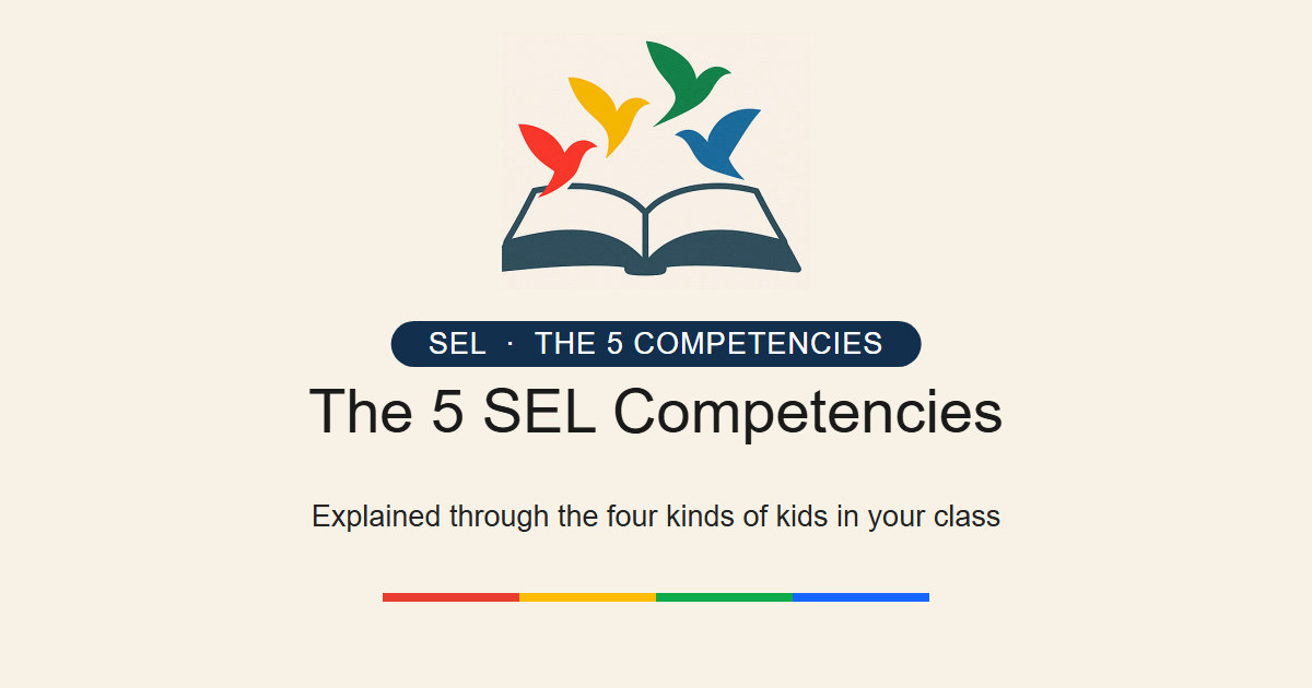 The four DISC-colored birds rising from an open book above the title 'The 5 SEL Competencies — explained through the four kinds of kids in your class.'