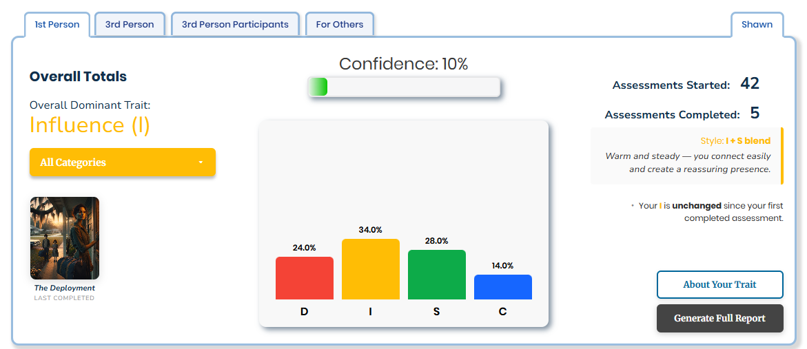 The Assessment Library confidence meter, showing a confidence percentage that grows as more DISC perspectives are gathered.